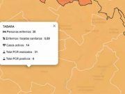 Últimos datos del desarrollo del Coronavirus en Tábara