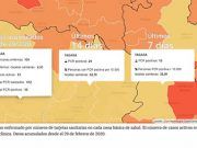Situación del Coronavirus a día de hoy en Tábara, 15 enfermos.