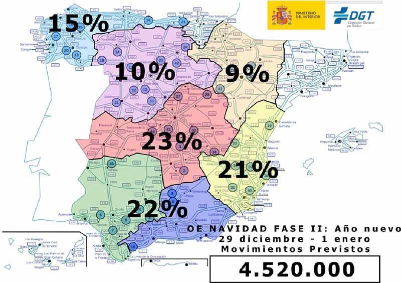 452 mil desplazamientos previstos para finalizar el año en Castilla y León 1