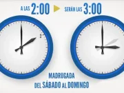 CAMBIO DE HORA A MODO VERANO EN 2024: ¿HAY QUE ADELANTAR O ATRASAR EL RELOJ?