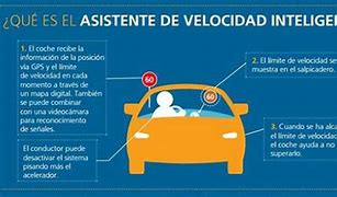 La velocidad sigue siendo uno de los principales factores concurrentes de los siniestros de tráfico 2