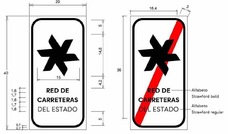 Transportes incorpora nuevos pictogramas en la señalización vertical de la Red de Carreteras del Estado 7
