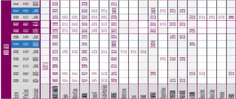 Renfe pone a la venta hoy los billetes para los nuevos Avlo de Galicia y Asturias, con ‘Superprecios’ desde 7 euros 2