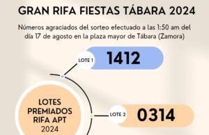 Comunicado de la APT para anunciar los agraciados de la rifa