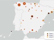 El MITECO otorga más de 100 millones a proyectos de nuevos modelos de negocio en la transición energética