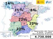 Tráfico pone en marcha la primera Operación salida del verano