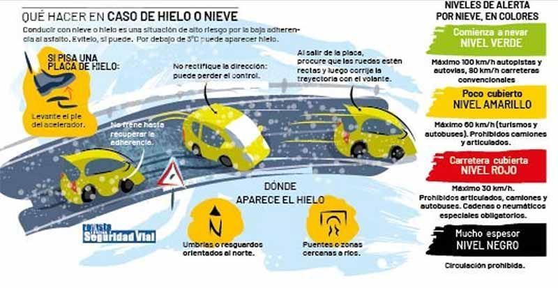Imprescindible consultar el estado de vialidad de las carreteras antes de realizar desplazamientos 1