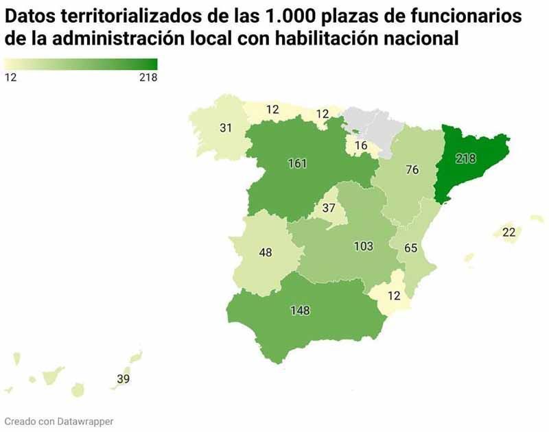 Más de 4.800 opositores se presentan a las 1.000 plazas de funcionarios locales con habilitación nacional 1