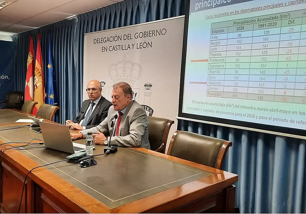 La primavera de 2026 en Castilla y León fue la más cálida desde 1900, según la AEMET