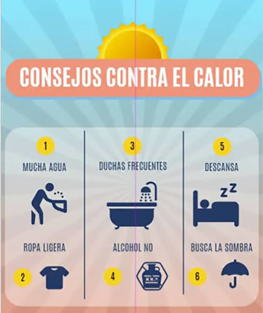 Sanidad lanza un decálogo frente al calor extremo mientras Zamora alcanza hoy los 40 grados 1 Sanidad lanza un decálogo frente al calor extremo mientras Zamora alcanza hoy los 40 grados