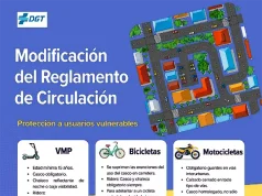 La DGT cambia desde el 1 de octubre las normas para patinetes, bicicletas, motos y circulación urbana