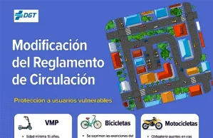 La DGT cambia desde el 1 de octubre las normas para patinetes, bicicletas, motos y circulación urbana
