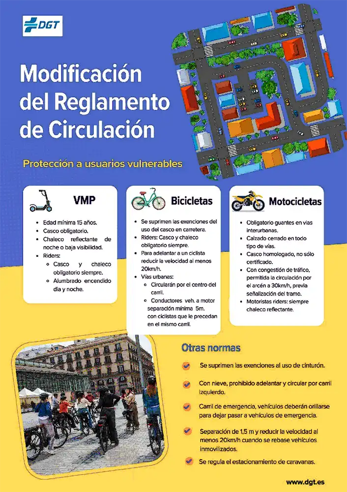 La DGT cambia desde el 1 de octubre las normas para patinetes, bicicletas, motos y circulación urbana 1 La DGT cambia desde el 1 de octubre las normas para patinetes, bicicletas, motos y circulación urbana